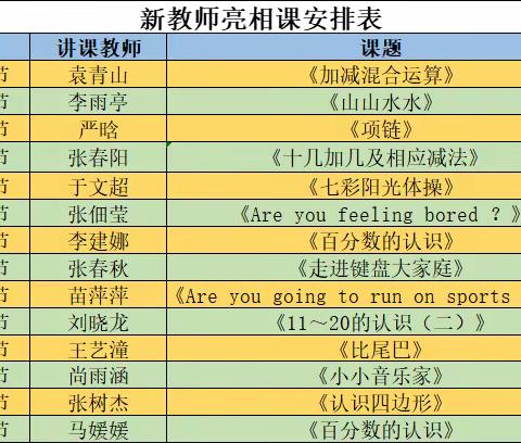 亮相展风采 历练促成长——记莒县第五中学小学部新教师亮相课