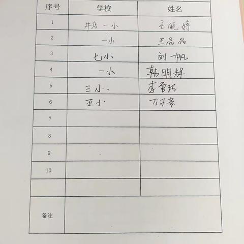 井店镇二年级数学组第五次集备活动
