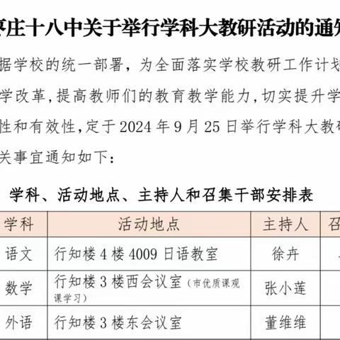 精“研”细磨  “语”你共赏 ——枣庄十八中语文科组开展学科大教研活动