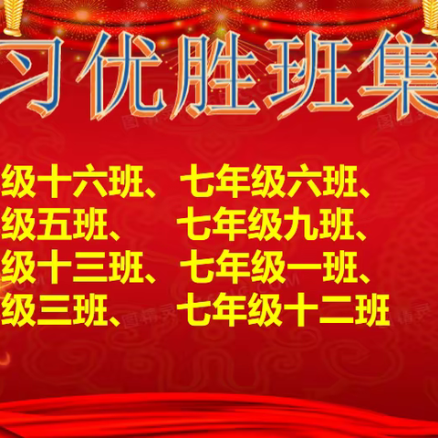 期末表彰再奋进 蓄势待发攀高峰 ——区一实2023勇毅团队期末表彰大会