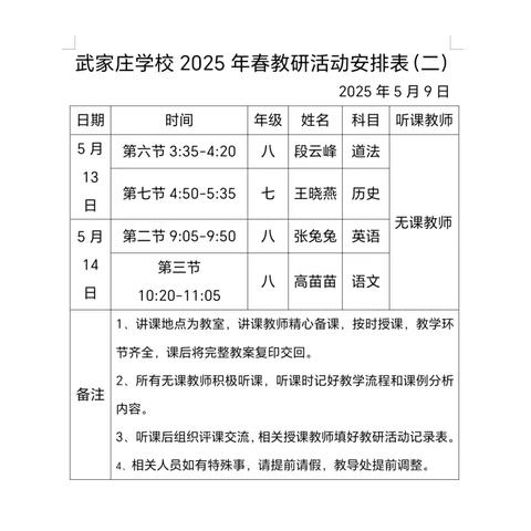 武家庄学校2025年教研活动纪实