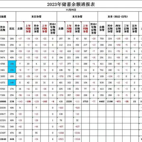 吉州区分公司2023-2024金融跨赛展播（第六期）