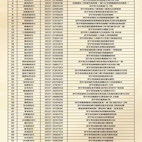 关于借记金融IC卡到期换卡的提示