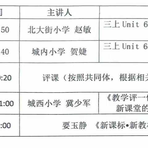 寿阳县小学英语学科“单元教学+新教材”系列教研活动