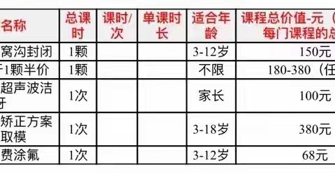 2024普兰店【蓝菲儿模特】童模代言人海选赛，免费赛前培训，有无基础都可参加。🏆🏆🏆千元大奖等你来拿，招募4～16岁小超模🏆🏆🏆