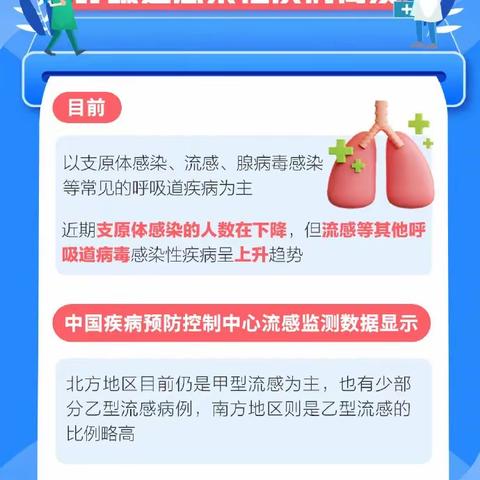 科学预防 健康同行 ——预防冬季传染病我们在行动