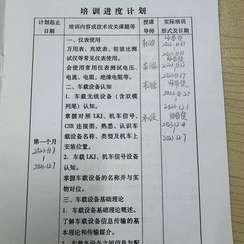 刘子航本周工作总结