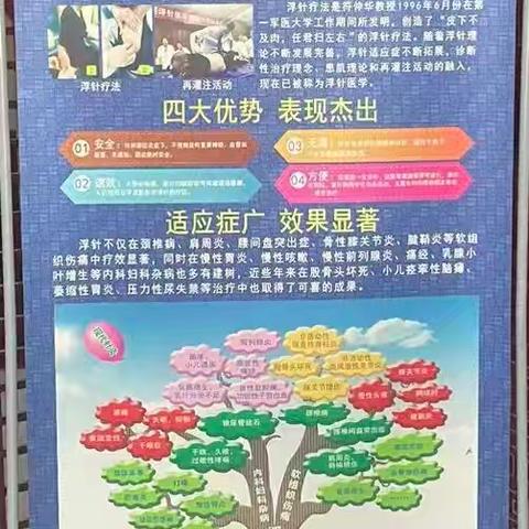 基层卫生院浮针疗法：疗效获认可，医患显和谐