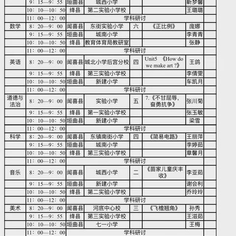 三级教研绽芳华 示范引领共成长——绛县第一实验小学张玉敏、师江老师示范课纪实 ‍
