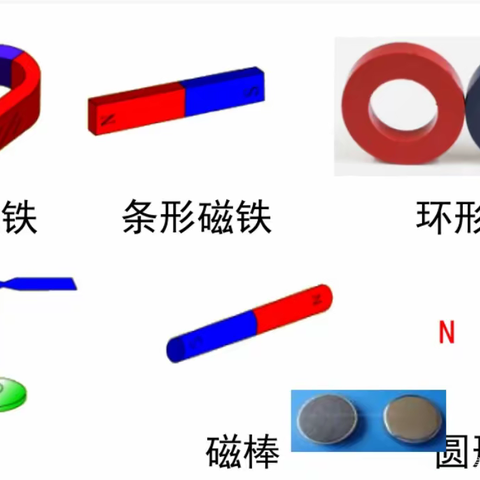 有趣的磁铁