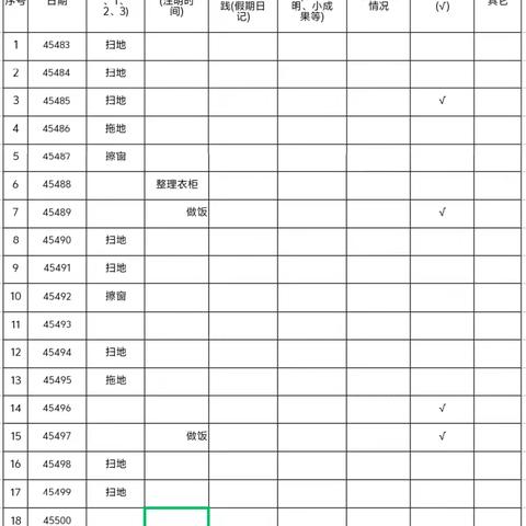 汗水浇筑成长，劳动点亮假期