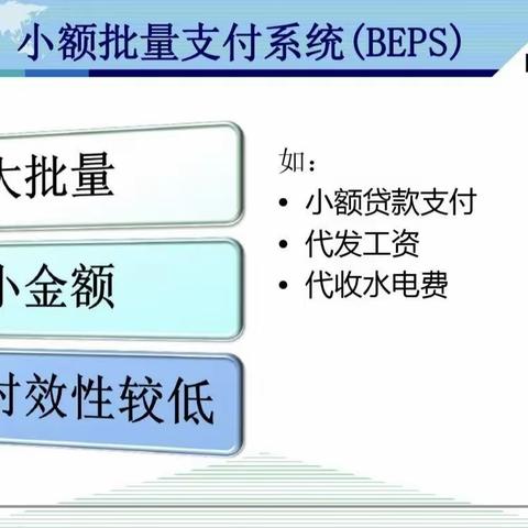 千峰南路支行宣传小额批量支付系统活动