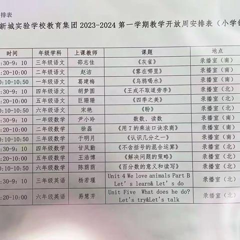 小学低年级数学教学开放日活动： 构建智慧课堂，培育核心素养（副本）