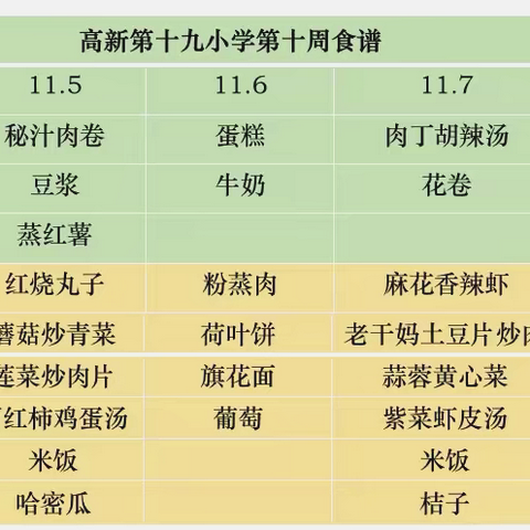 高新第十九小学第十周食谱