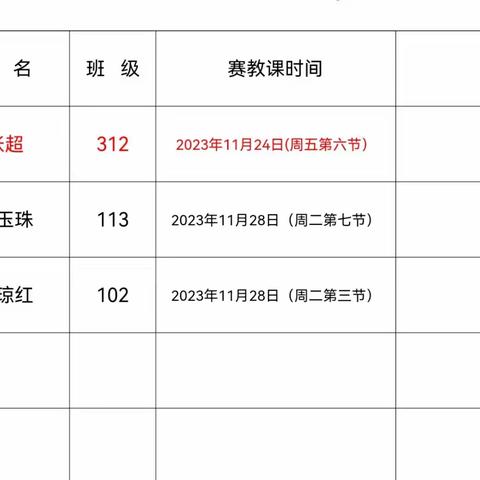 同课异构展风采，异彩纷呈显匠心——2023年秋季学期儋州市思源高级中学青年杯信息组赛课活动