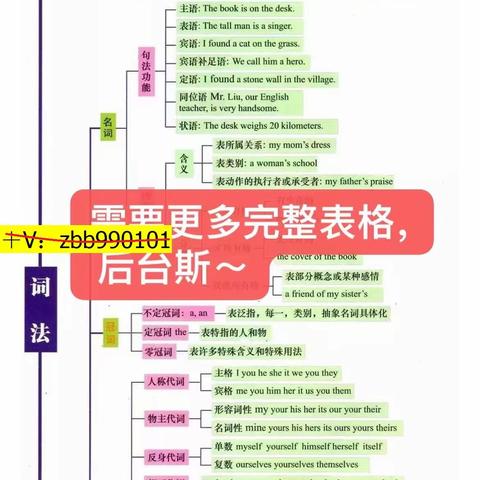 2023年常州大学专转本招生计划是多少？