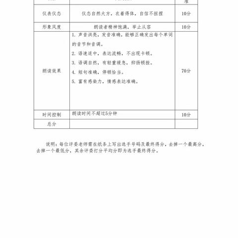 【本真·活动】“英”为有你，“声”临其境——长葛市第二小学英语朗读比赛纪实