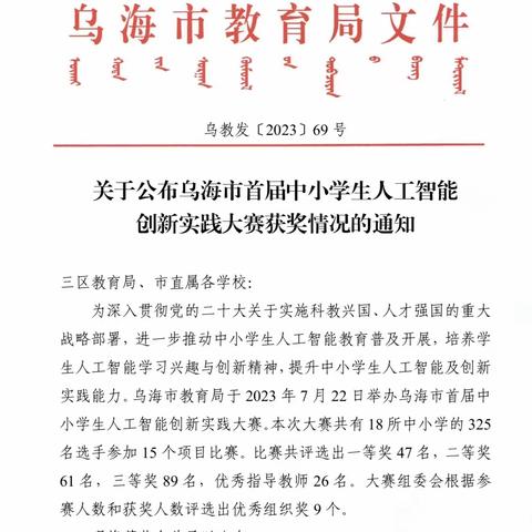 喜报！海区八小师生在自治区级、乌海市级“中小学生人工智能创新实践大赛”中榜上有名！