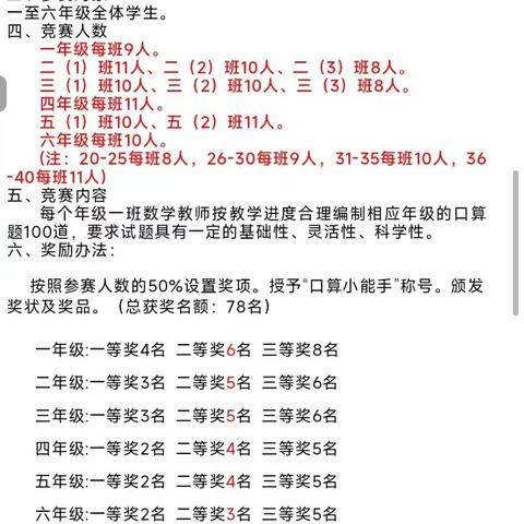 “数你最棒”，“算出精彩”——前所小学口算竞赛活动