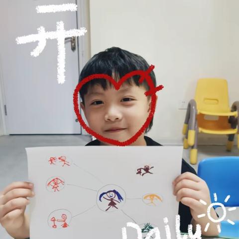 🎉辰辰宝贝幼少的展示成功🎉