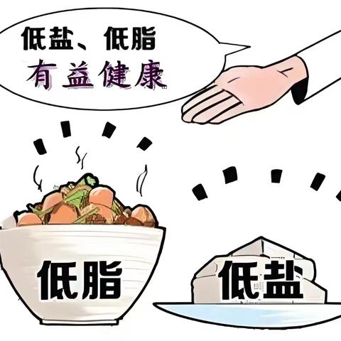 低盐低脂饮食你知多少？