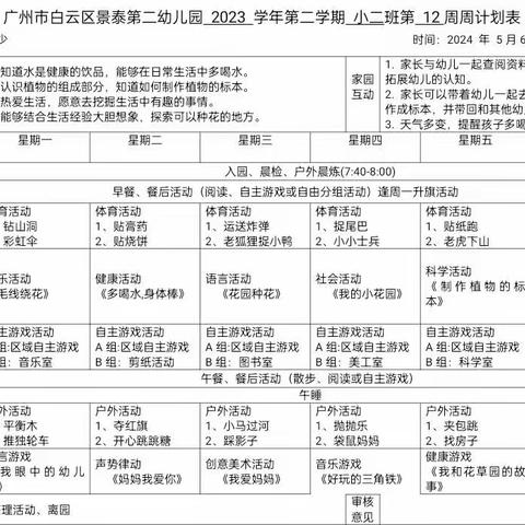 锦翠苑园区小二班第十三周活动分享