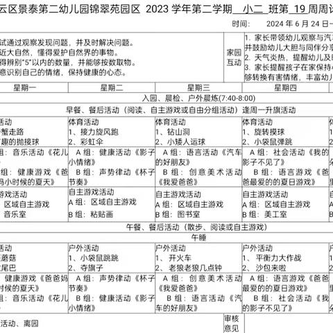 锦翠苑园区小二班第二十周活动分享