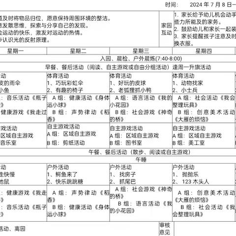 锦翠苑园区小二班第二十一周活动分享