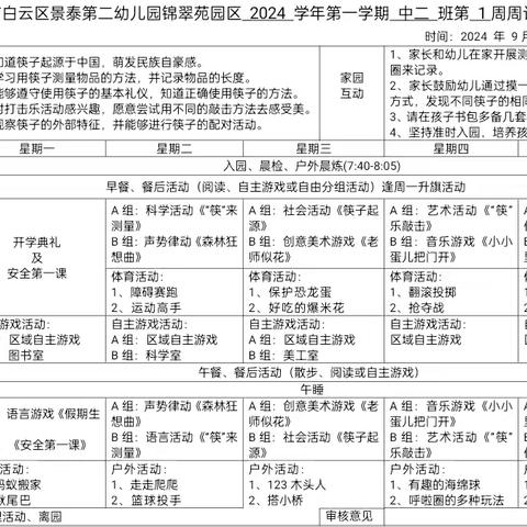 锦翠苑园区中二班第一周活动分享