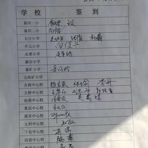 教与研携手 学与思并肩               ---襄垣县小学信息技术学科大教研