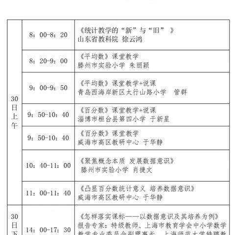 践行新课标，构建新课堂——山东省小学数学“新课标 新课堂”系列统计数学研讨会