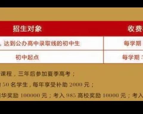 青岛建国学校高考升学部：本科院校的摇篮。咨询电话15134288508