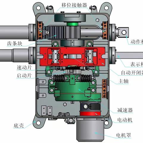 王新宇1月2日—1月5日周总结