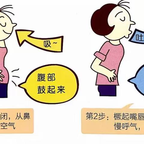 呼吸康复让“肺”顺畅呼吸