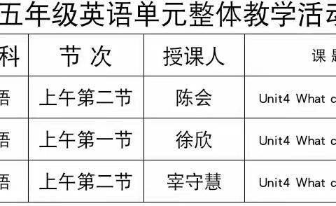 “英”需而定，“研”途花开 ——卫辉市第六完全小学英语高年级组校本研修活动