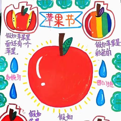 白塔小学第三届苹果节四2班项目式学习活动展示