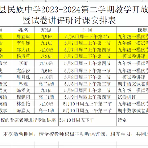 操千曲而后晓声，观千剑而后识器 ——陵水民族中学2023-2024第二学期教学开放周暨试卷讲评研讨课