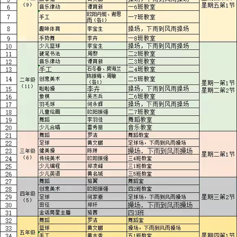 “社团簇星空，青春绘蓝图”——宁远县芙蓉学校五月份校级社团活动月报