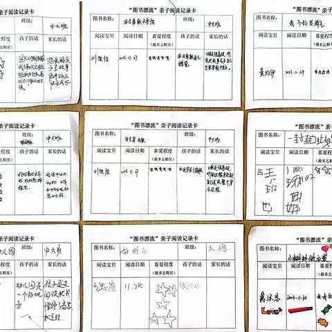 岳麓幼儿教育集团中寰幼儿园中大班