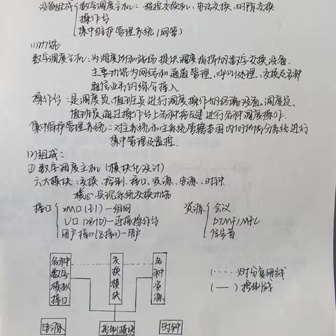 9.2-9.6郭枫周总结