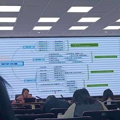 “国培计划2023”山西省农村小学劳技县级骨干教师能力提升培训第二天