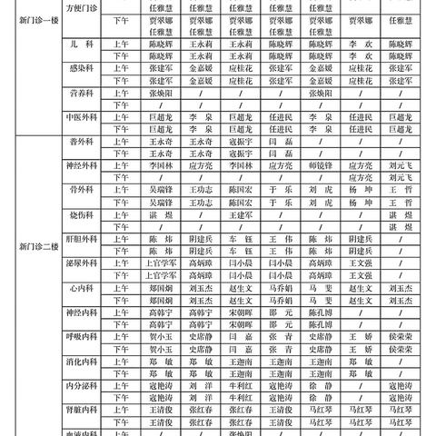 铜川矿务局中心医院门诊坐诊一览表2024.9.2-2024.9.8