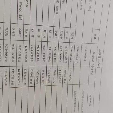 润通十三站8.27号莒县片区联合检查问题整改