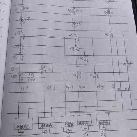 12.4—12.8  周总结