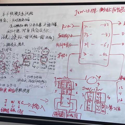 3.11 —3.15 周总结