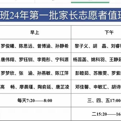 217班24年第一轮家长护学岗执勤剪影