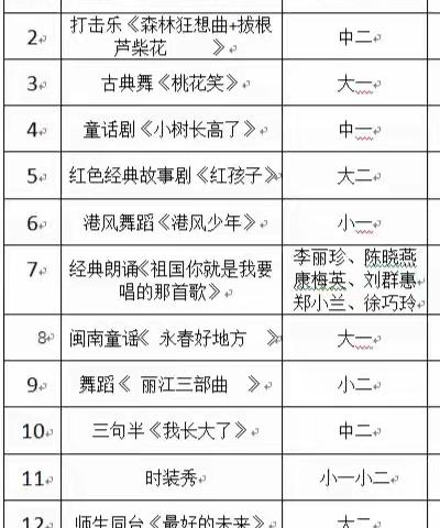 【学前教育宣传月】“最好的遇见·最美的未来”暨大班毕业典礼邀请函