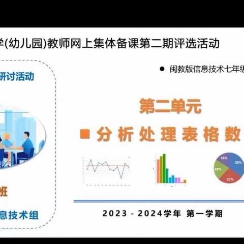 长汀县初中信息科技教师网络第二次集体备课