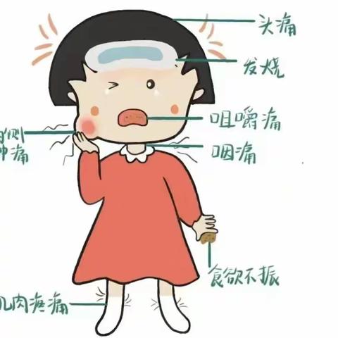 【青田县舒桥乡小学】健康入秋，预防先行——王岙幼儿园秋季传染病预防知识