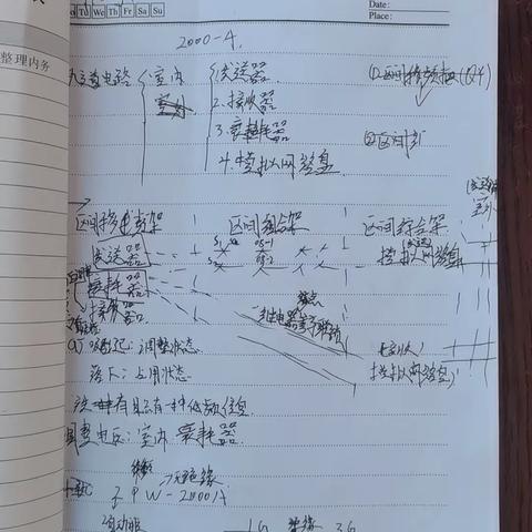 1月工作总结